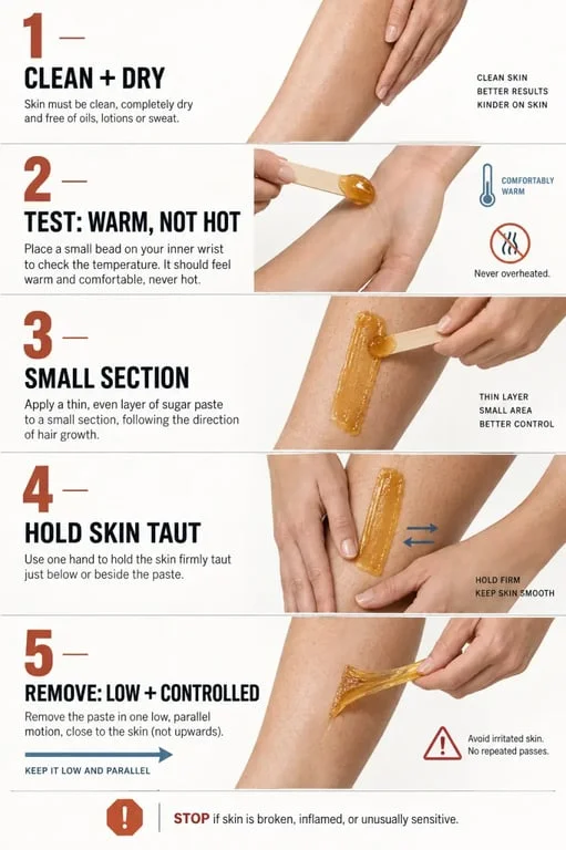 Étapes d'utilisation des hair removal natural products avec une pâte de sucre sur la jambe